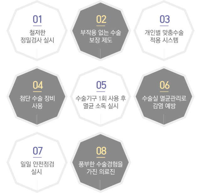 안전관리시스템