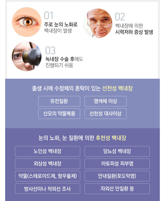 원인