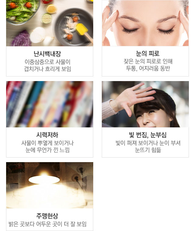 증상