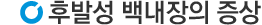 증상