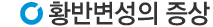 황반변성증상