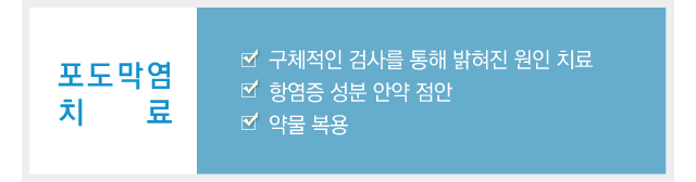 포도막염치료
