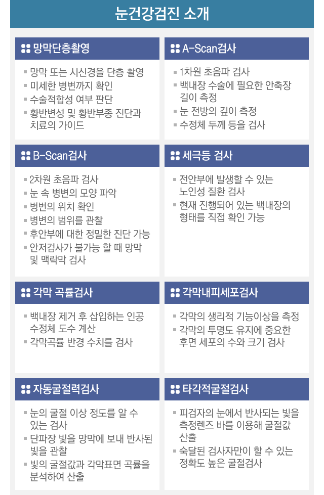 눈건강검진소개1